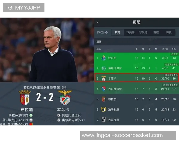 德甲精彩对决国米大胜本菲卡帽子戏法引发争议判罚热议