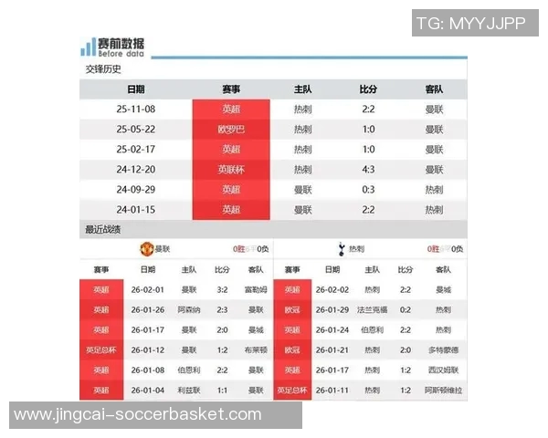 西甲激战热刺小胜曼联全场沸腾赛后分析引发热议